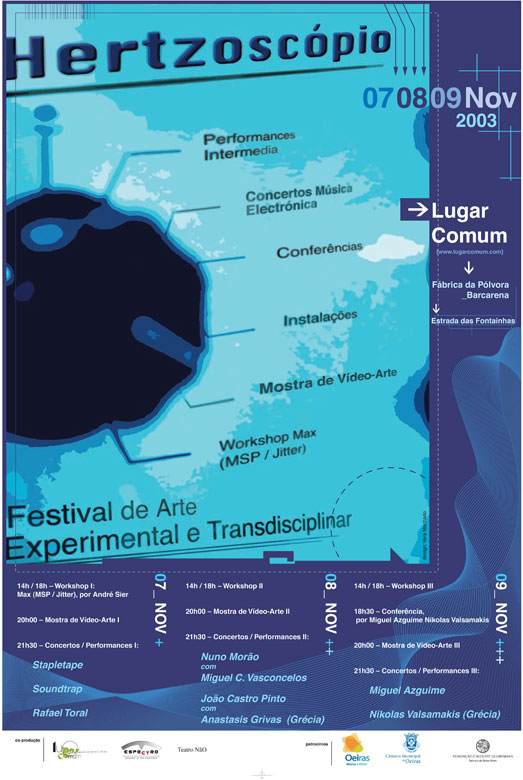 Hertzoscopio 2003 — festival poster