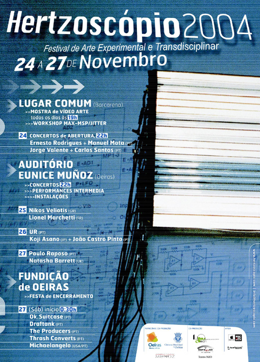 Hertzoscopio 2004 — festival poster